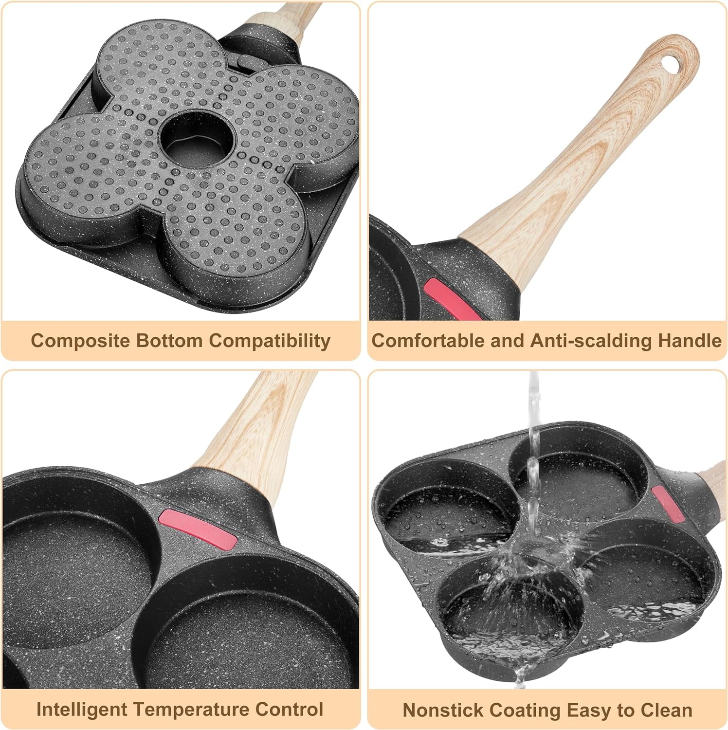 Egg Frying Pan, 4-Cup Egg Pan Nonstick, Fried Egg Pan Skillet for Breakfast, Pancake, Hamburger, Sandwiches, Suitable for Gas Stove & Induction Cookware