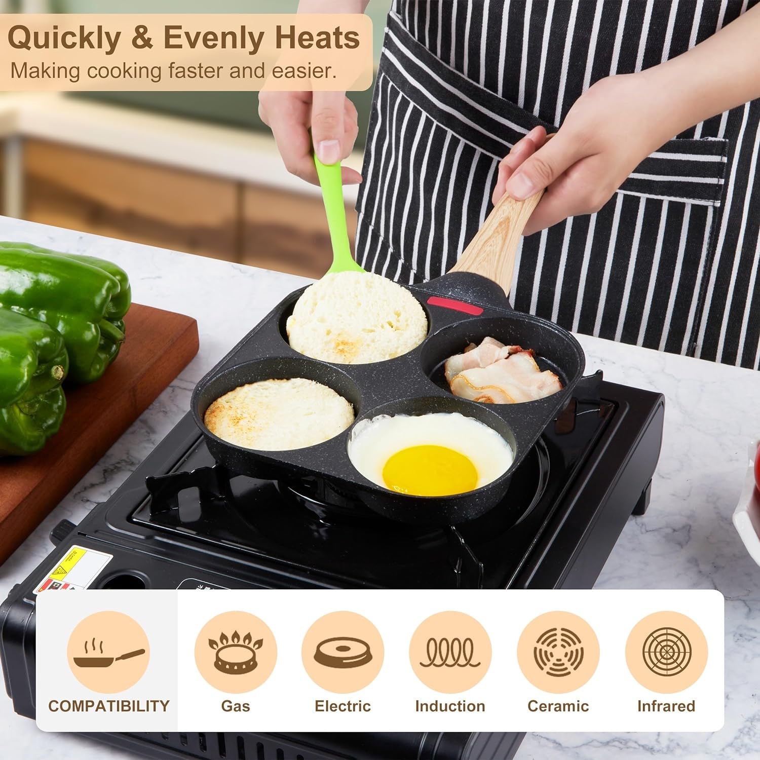 Egg Frying Pan, 4-Cup Egg Pan Nonstick, Fried Egg Pan Skillet for Breakfast, Pancake, Hamburger, Sandwiches, Suitable for Gas Stove & Induction Cookware